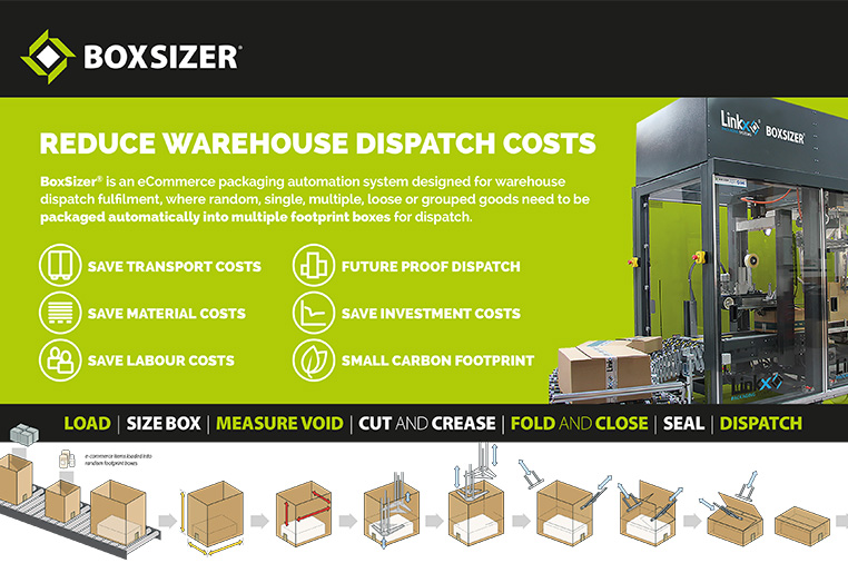 BoxSizer® reduces dispatch costs